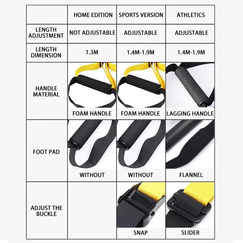 Workout Resistance Band with Pull Rope Attachment